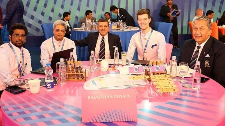 Rajasthan Royals: Ownership
