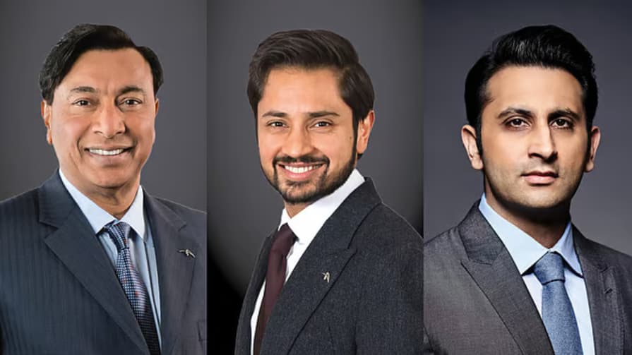 Details about Rajasthan Royals’ Owners