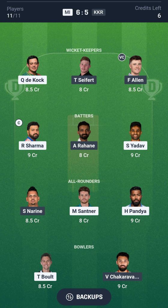 Dream11 Team for Mumbai Indians vs Kolkata Knight Riders Dream11 Team for Mumbai Indians vs Kolkata Knight Riders