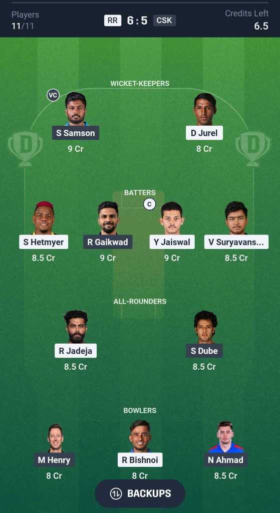 Dream11 Team for Rajasthan Royals vs Chennai Super Kings