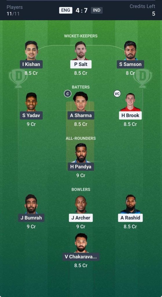 Dream11 team for ind vs eng 2nd semi final