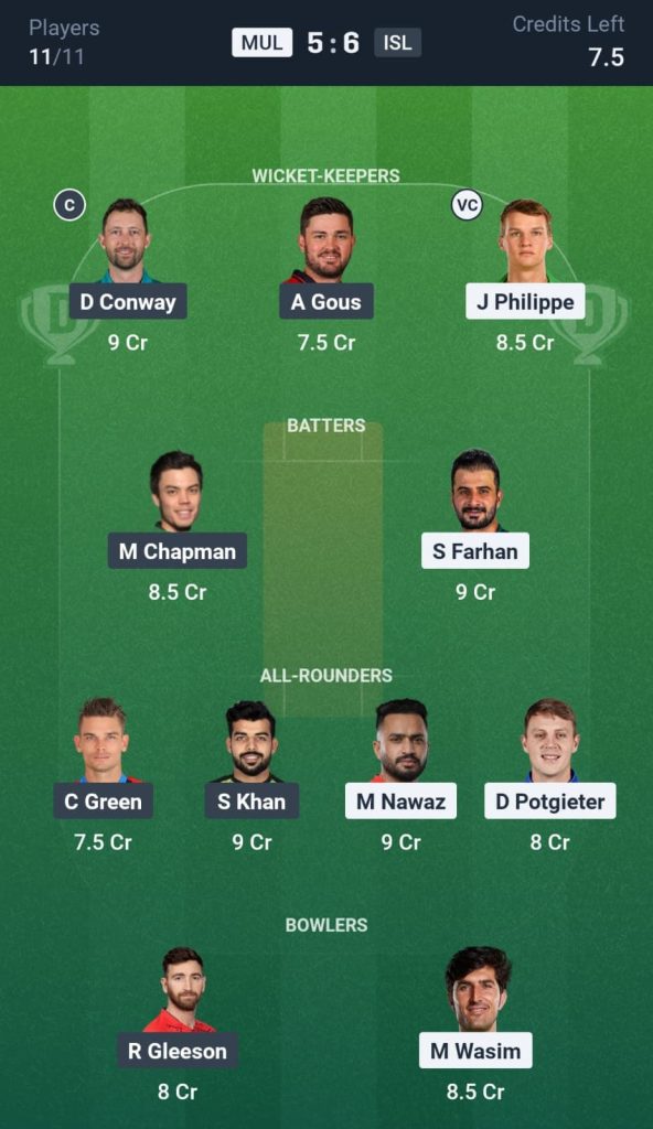 Dream11 Team for Multan Sultans vs Islamabad United