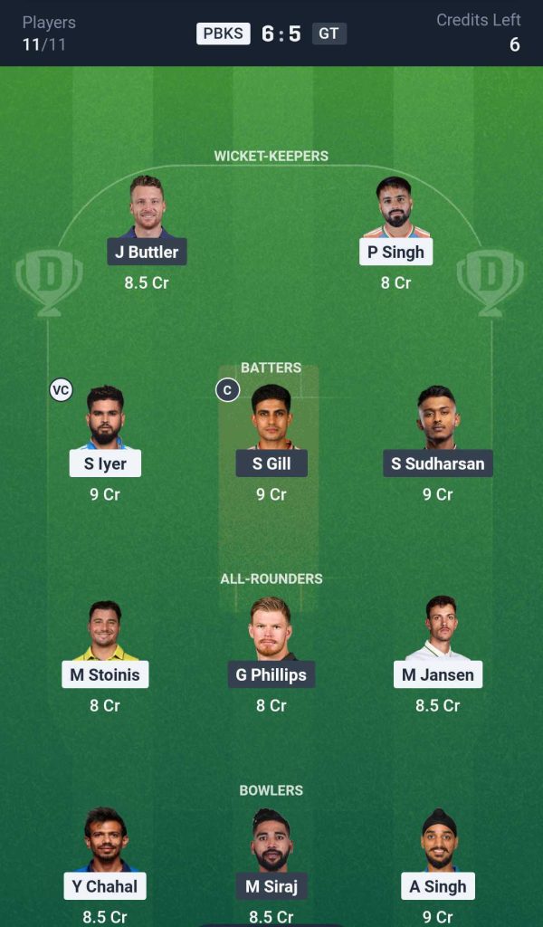 Dream11 Team For Punjab Kings vs Gujarat Titans Dream11 Team For Punjab Kings vs Gujarat Titans