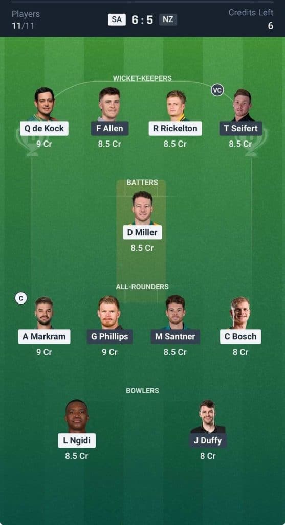 Dream 11 team for SA Vs NZ 1st Semi Final