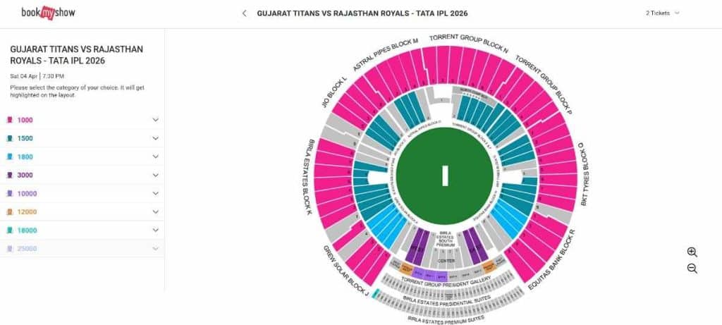Step4: Ticket Booking Steps LSG vs GT