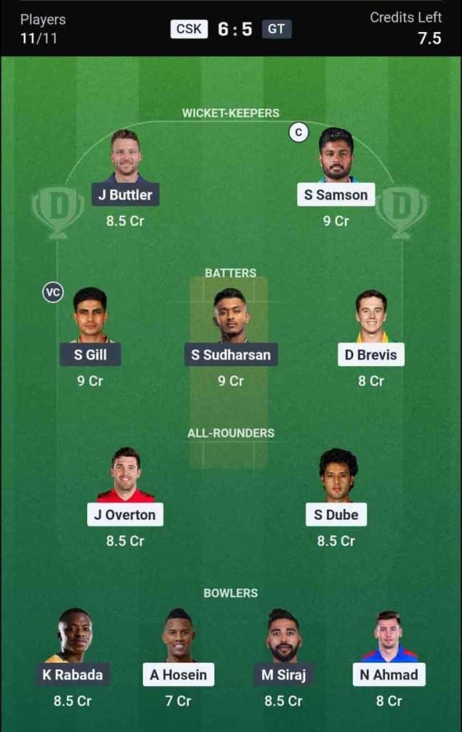 Dream11 Team for CSK vs GT IPL 2026 Match 37