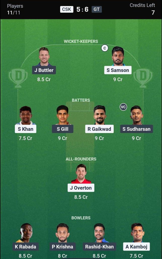 CSK vs GT IPL 2026 Match 37 Dream11 Team 3