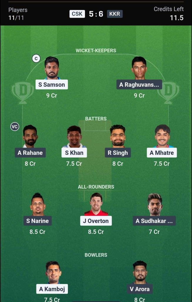 CSK vs KKR, IPL 2026 Match 22 Dream11 Team 1