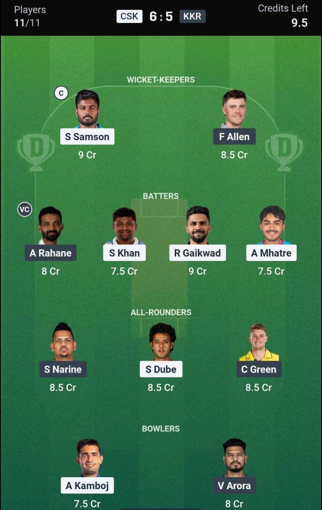 CSK vs KKR, IPL 2026 Match 22 Dream11 Team 3