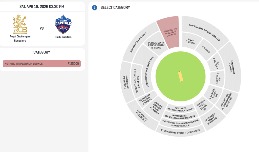 Chinnaswamy Stadium seating map