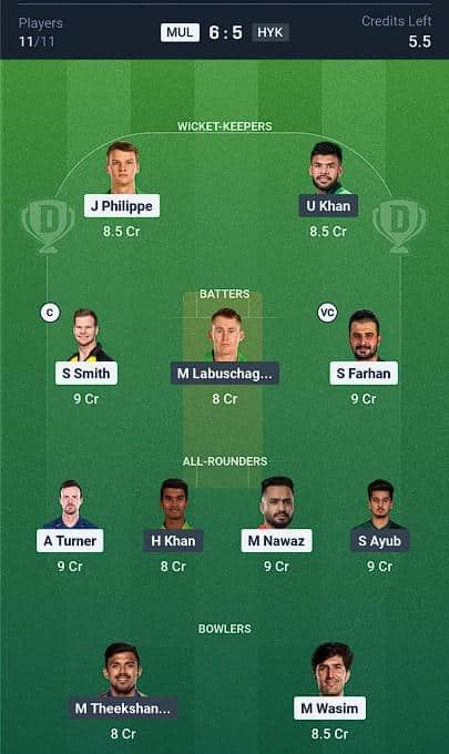 Dream11 Team for Hyderabad Kingsmen vs Multan Sultans Dream11 Team for Hyderabad Kingsmen vs Multan Sultans