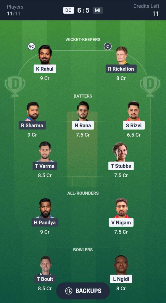 Dream11 Team 2 for Delhi Capitals vs Mumbai Indians
