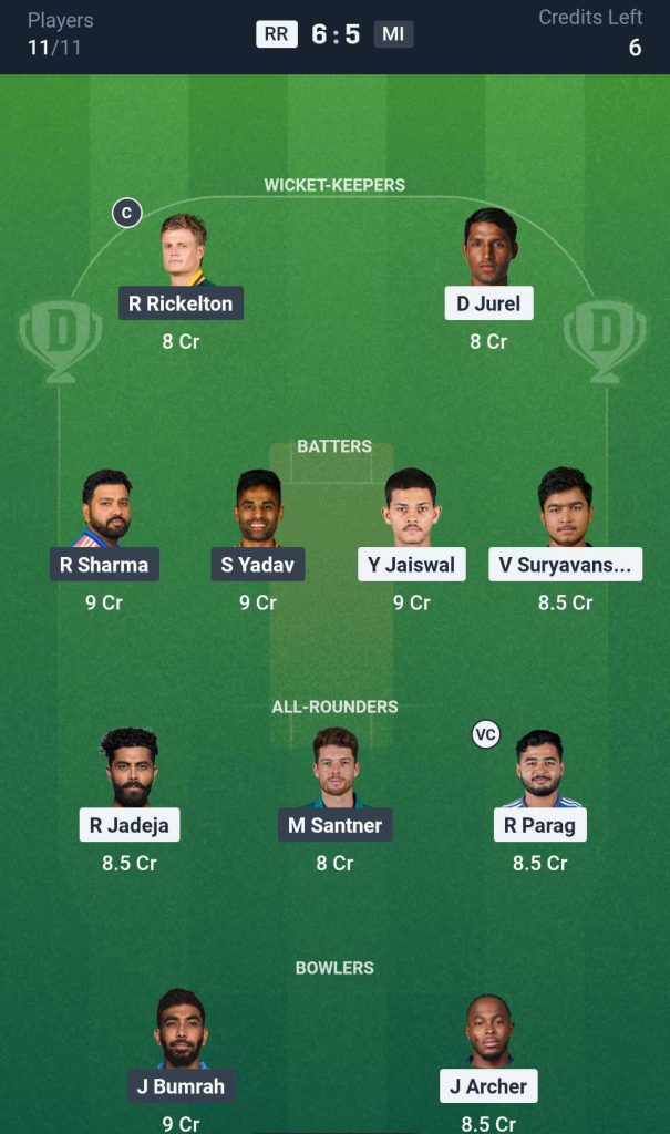Dream11 Team 2 for RR vs MI IPL 2026 Match 13