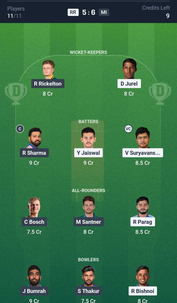 Dream11 Team 3 for RR vs MI IPL 2026 Match 13