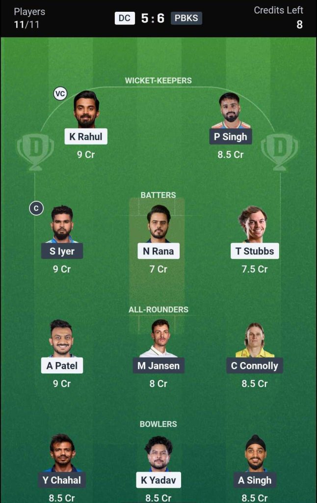 Dream11 Team 2 for DC vs PBKS IPL 2026 Match 35 Dream11 Team 2 for DC vs PBKS IPL 2026 Match 35