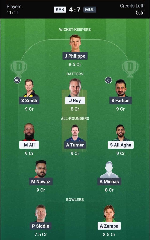 Dream11 Team for Karachi Kings vs Multan Sultans