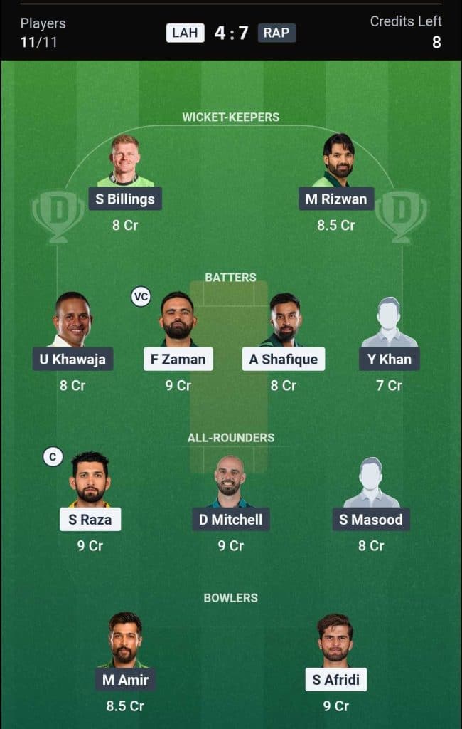 Dream11 Team for Lahore Qalandars vs Rawalpindi Pindiz