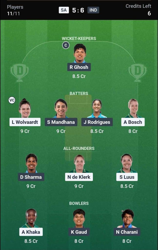 Dream11 Team for for SA-W vs IND-W 1st T20I
