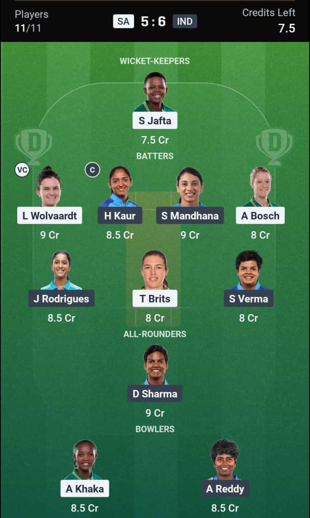 Dream11 Team for for SA-W vs IND-W 3rd T20I