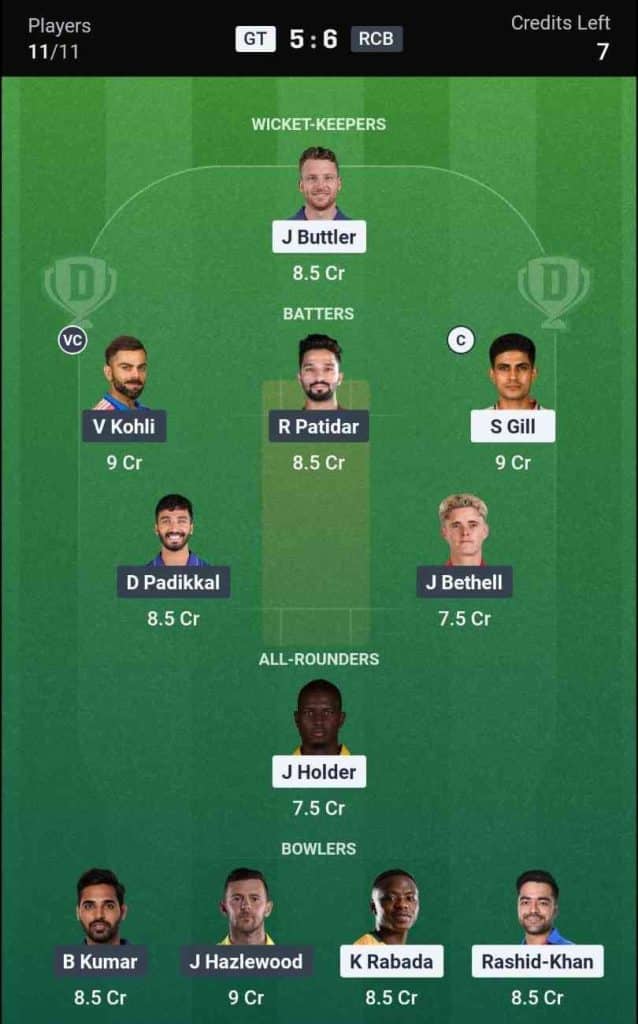 Dream11 Team for GT vs RCB IPL 2026 Match 42