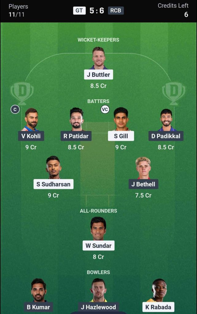 GT vs RCB IPL 2026 Match 42 Dream11 Team 3