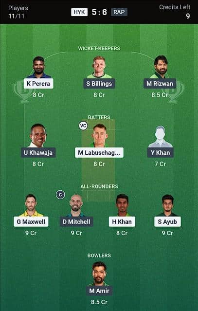 Dream11 Team for Hyderabad Kingsmen vs Rawalpindi Pindiz