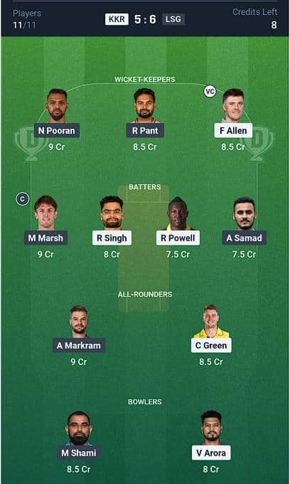 Dream11 Team Recommendation for KKR vs LSG IPL 2026 Match 15 Dream11 Team Recommendation for KKR vs LSG IPL 2026 Match 15
