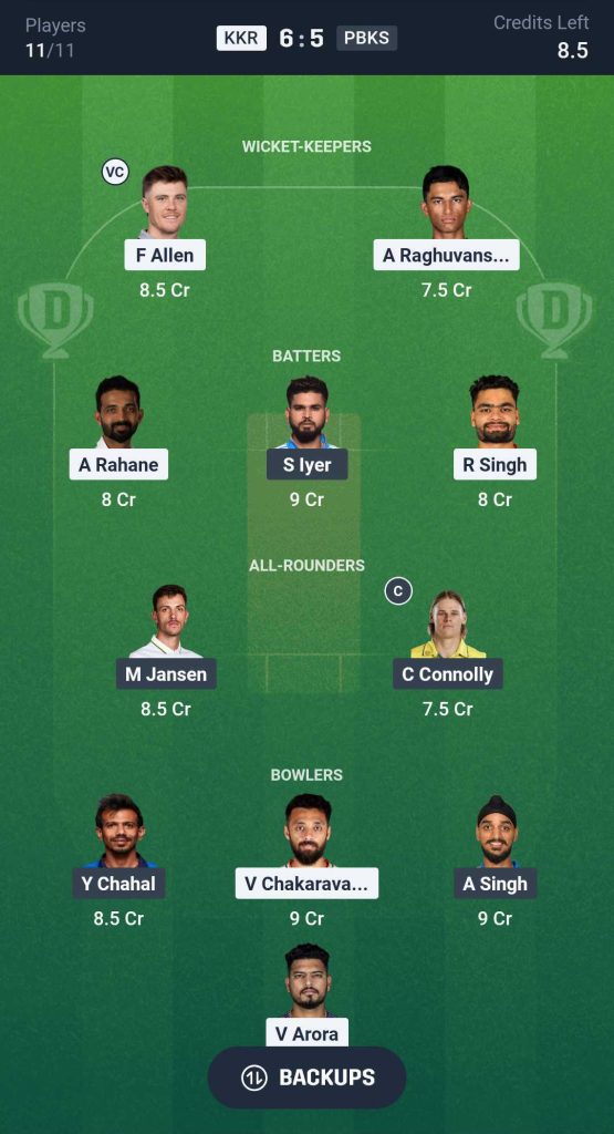 Our Dream11 Team 2