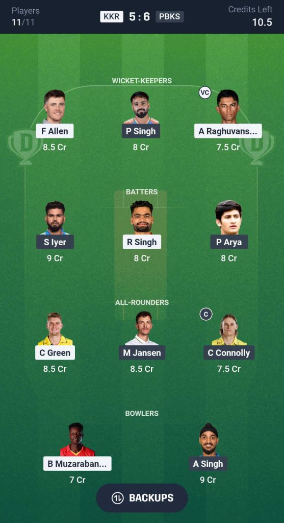 Our Dream11 Team 3