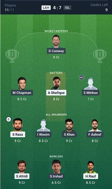 Dream11 Team for Lahore Qalandars vs Islamabad United