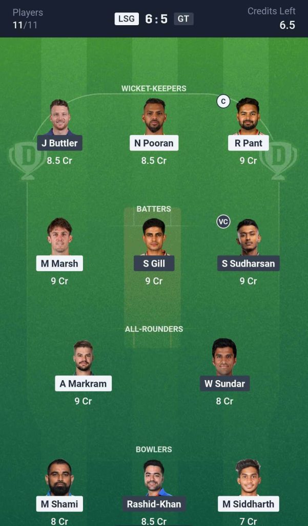LSG vs GT, IPL 2026 Match 19 Dream11 Team 2