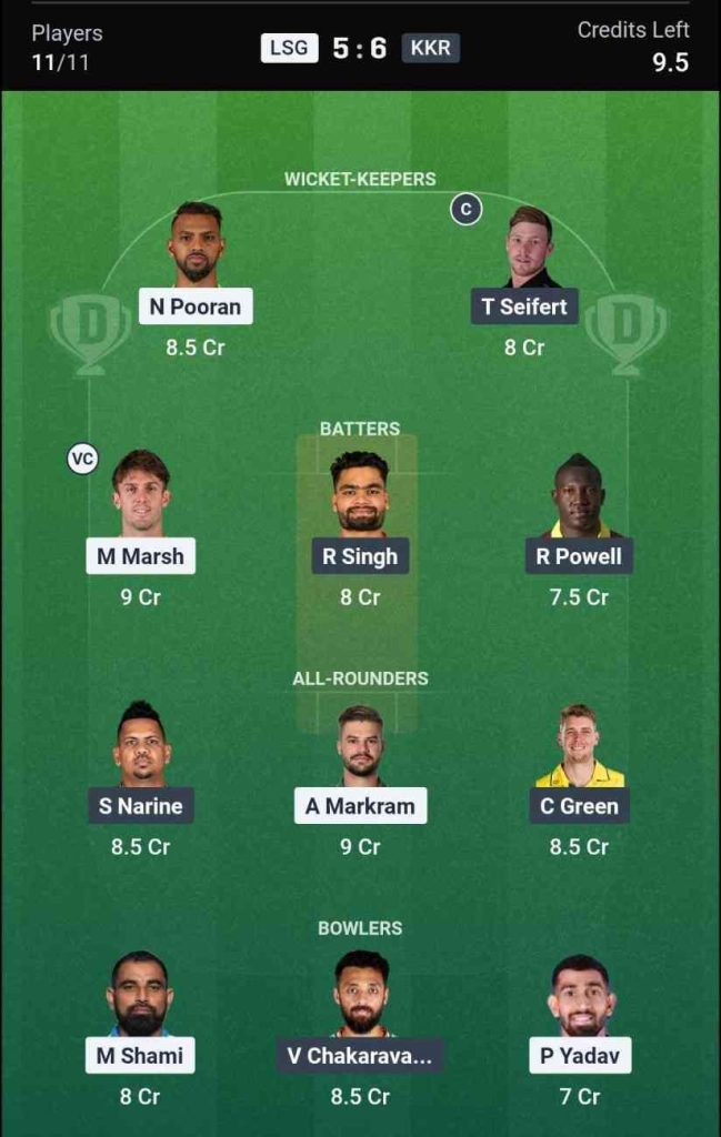 Dream11 Team for LSG vs KKR IPL 2026 Match 38