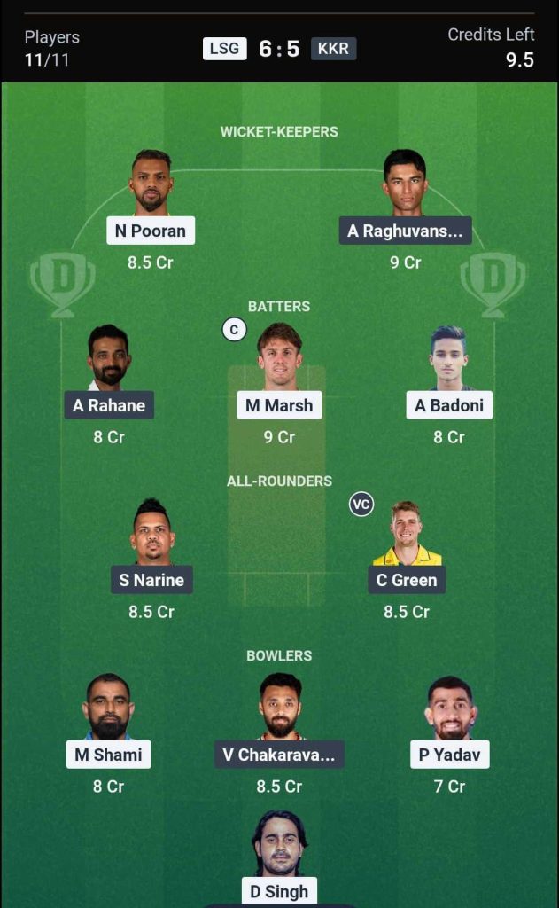 LSG vs KKR IPL 2026 Match 38 Dream11 Team 3
