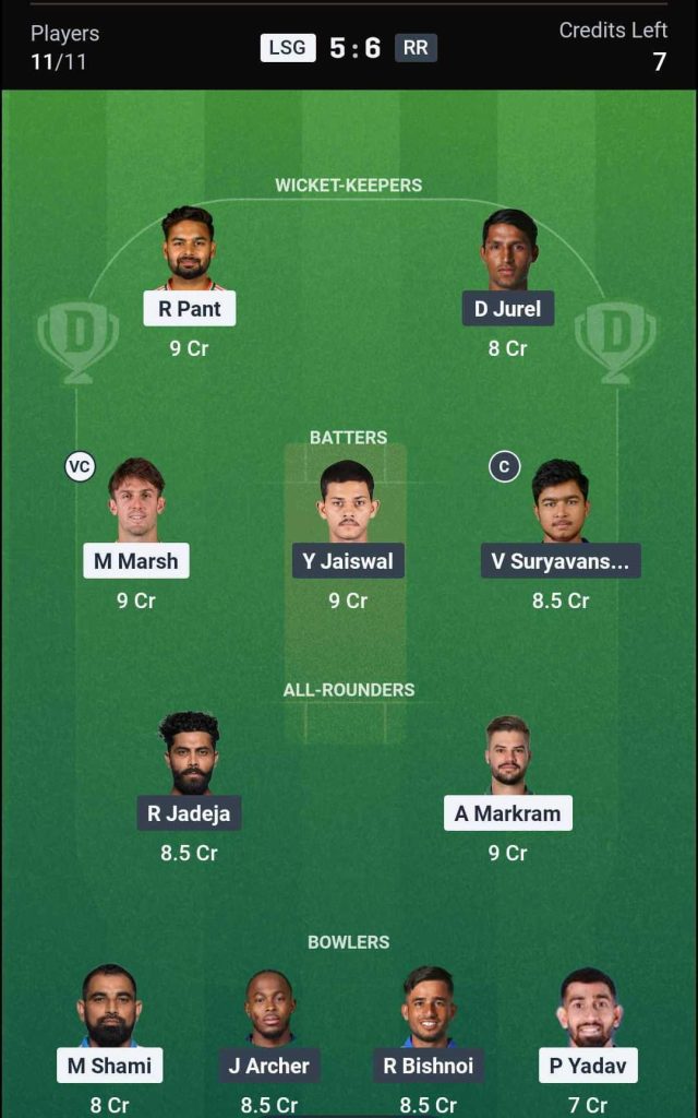 LSG vs RR IPL 2026 Match 32 Dream11 Team  2