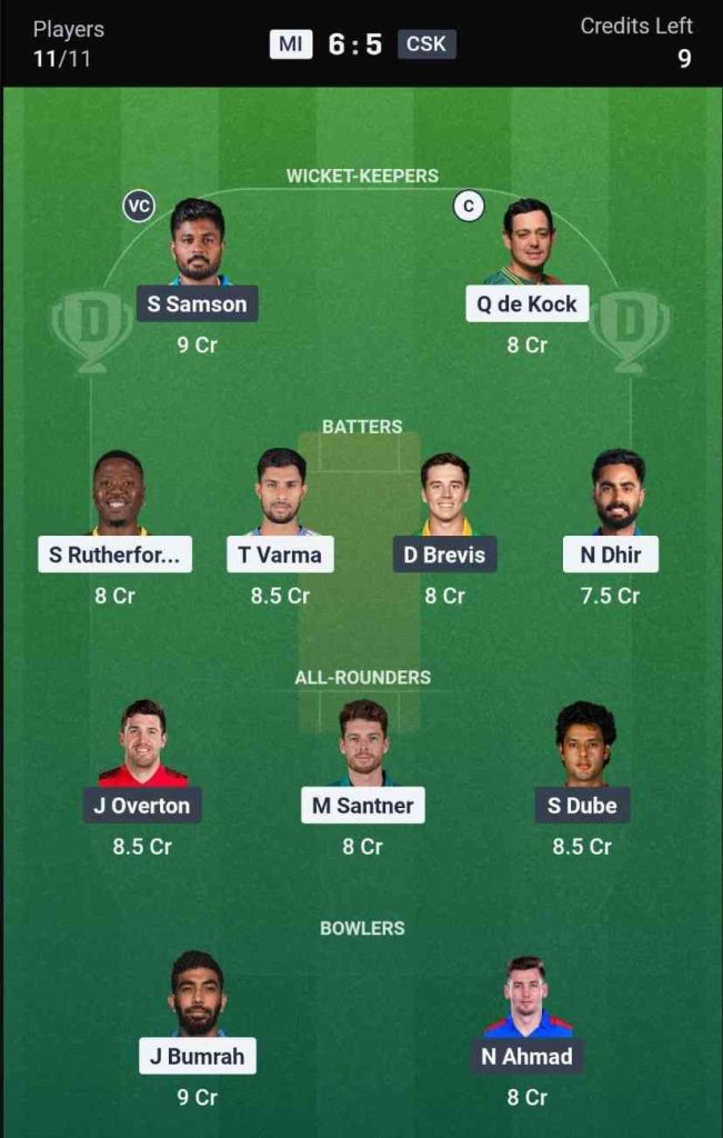 Dream11 Team for MI vs CSK IPL 2026 Match 33