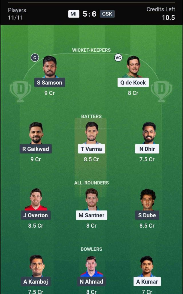 MI vs CSK IPL 2026 Match 33 Dream11 Team 2