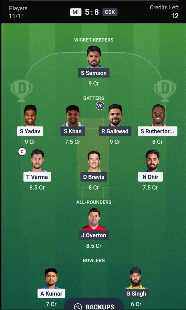 MI vs CSK IPL 2026 Match 33 Dream11 Team 3