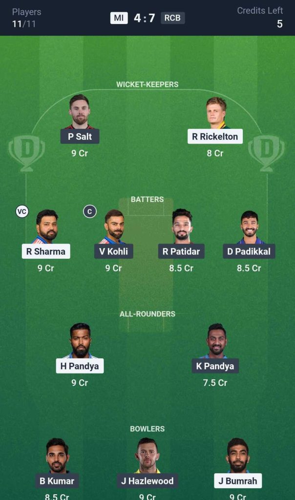 MI vs RCB, IPL 2026 Match 20 Dream11 Team 2 MI vs RCB, IPL 2026 Match 20 Dream11 Team 2