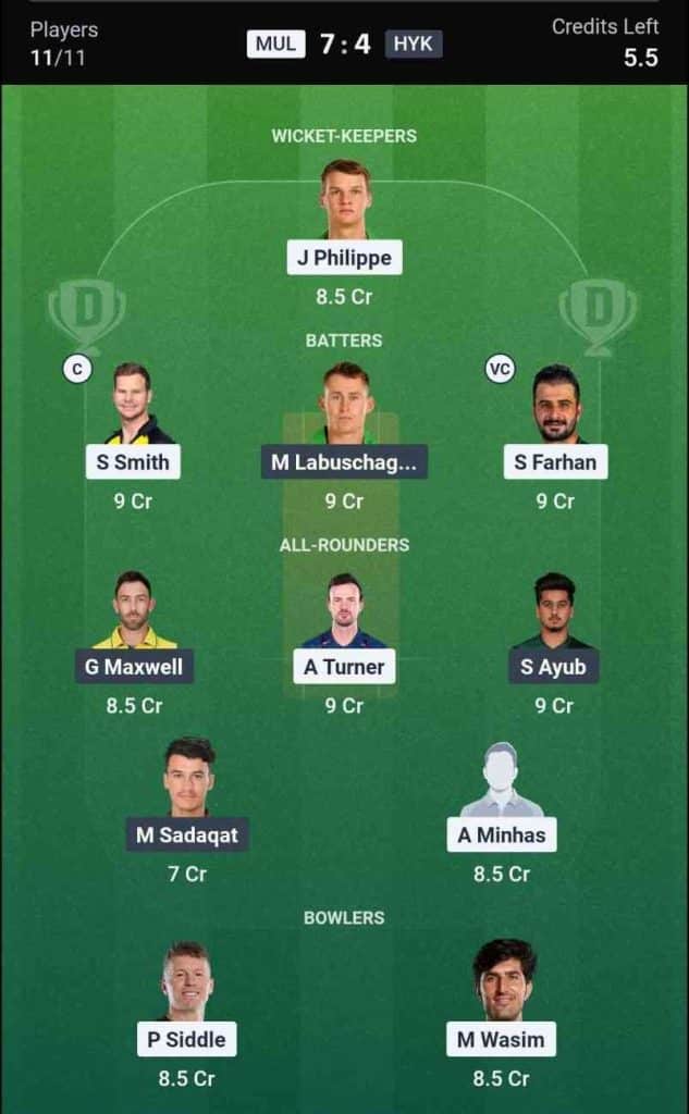 Dream11 Team for Multan Sultans vs Hyderabad Kingsmen