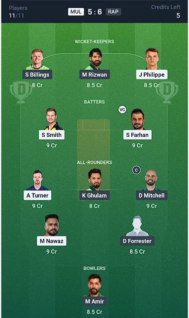 Dream11 Team for Multan Sultans vs Rawalpindi Pindiz