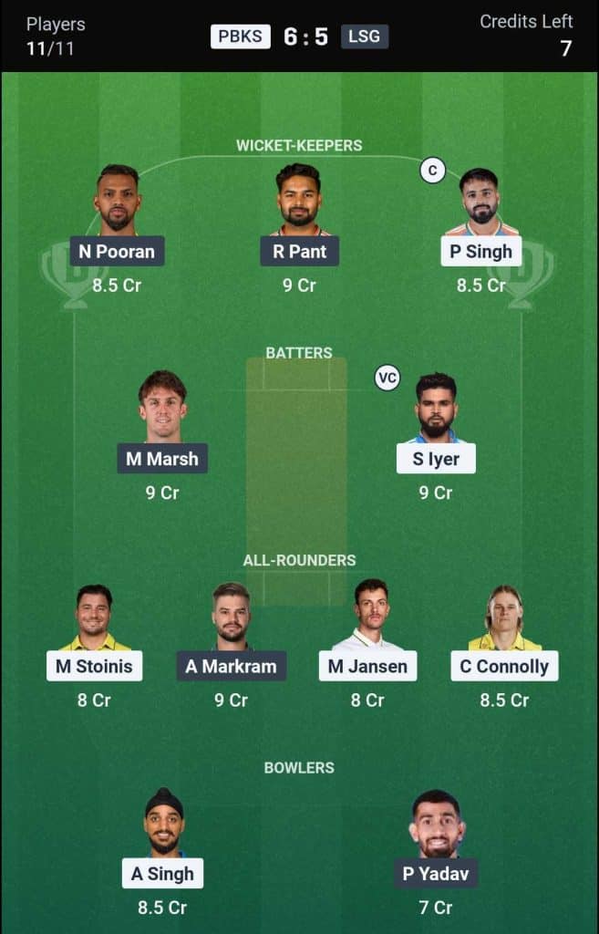 PBKS vs LSG IPL 2026 Match 29 Dream11 