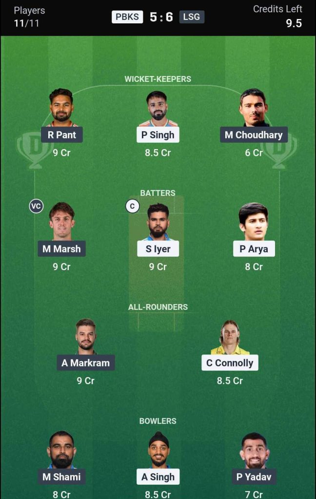 PBKS vs LSG IPL 2026 Match 29 Dream11 Team 2