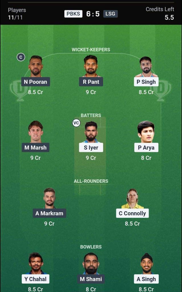 PBKS vs LSG IPL 2026 Match 29 Dream11 Team 3