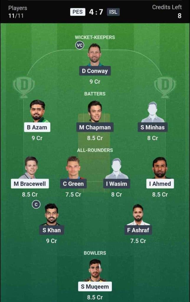 Dream11 Team for Peshawar Zalmi vs Islamabad United