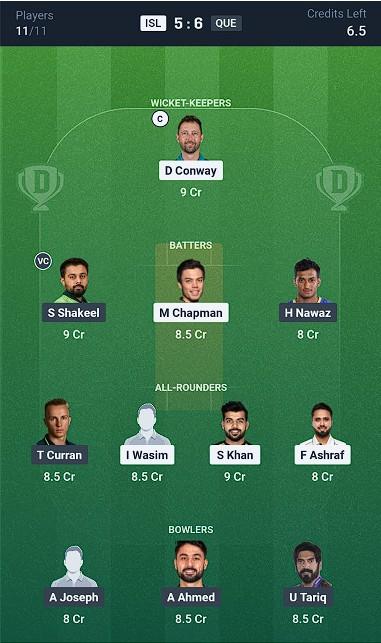 Dream11 Team for Quetta Gladiators vs Islamabad United