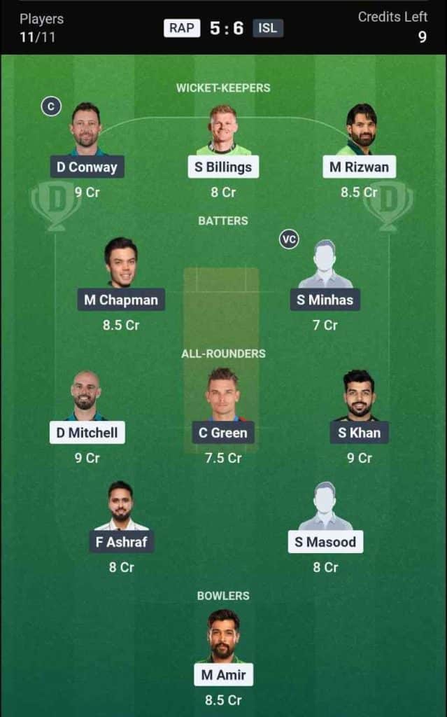 Dream11 Team for Rawalpindiz vs Islamabad United