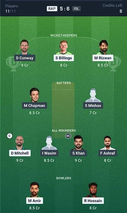 Dream11 Team for Rawalpindiz vs Islamabad United