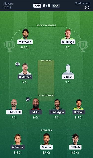 Dream11 Team for Rawalpindi Pindiz vs Karachi Kings