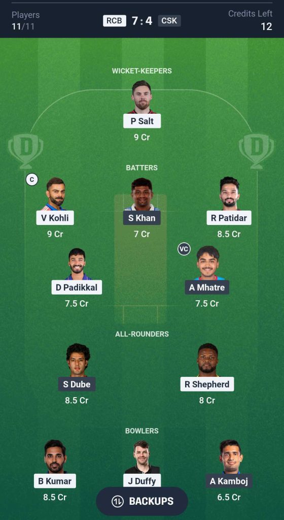 RCB vs CSK Match 11 Dream11 Team 2 Prediction IPL RCB vs CSK Match 11 Dream11 Team 2 Prediction IPL