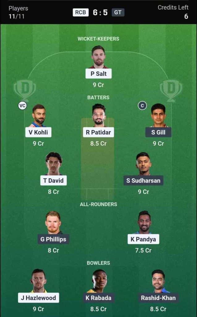 Dream11 Team for RCB vs GT IPL 2026 Match 34